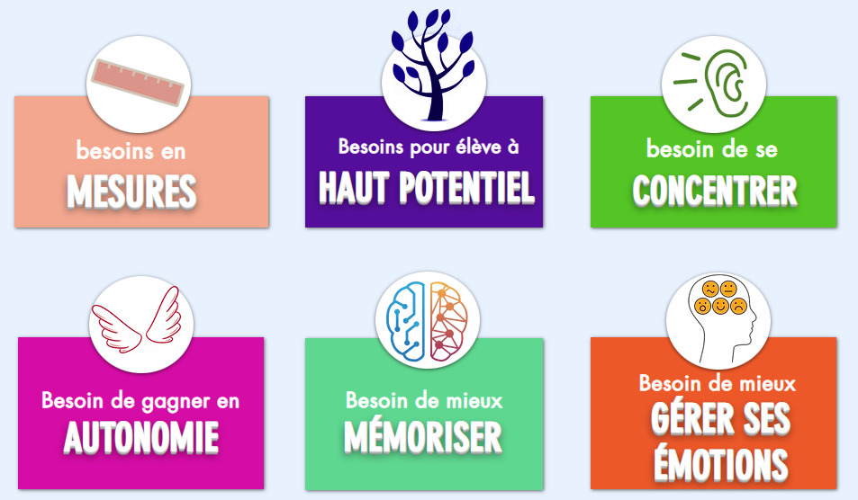 Ressources pour élèves à besoins éducatifs particuliers