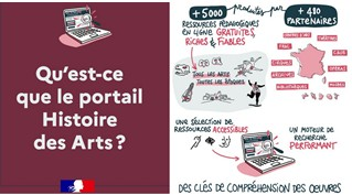 L'Histoire des arts à portée de clics !